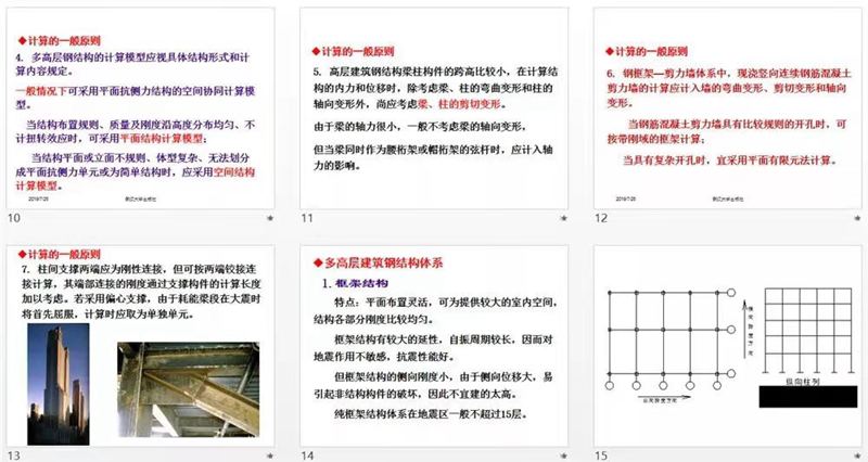 輕鋼結構房屋最高可建幾層?多高層鋼結構講解!(圖1) 睿婕輕鋼別墅