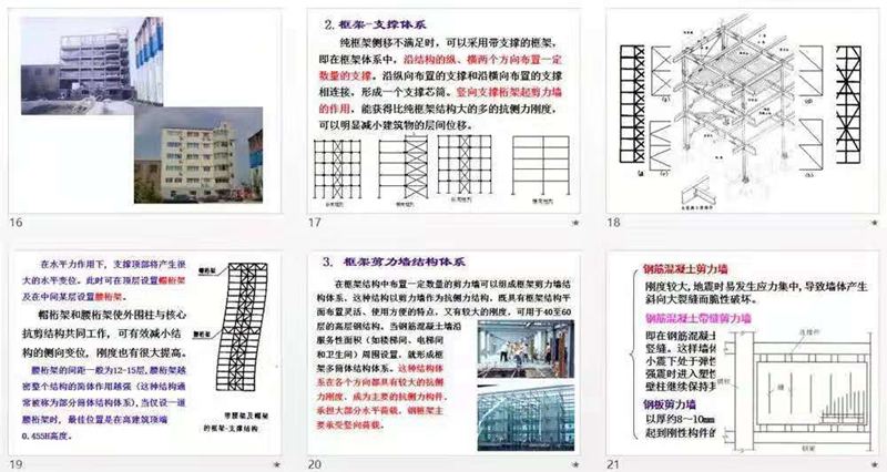 輕鋼結構房屋最高可建幾層?多高層鋼結構講解!(圖2) 睿婕輕鋼別墅