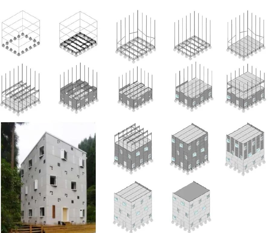 裝配式建筑成為農村建房發展方向,推廣應用存在的問題與建議(圖7) 睿婕輕鋼別墅